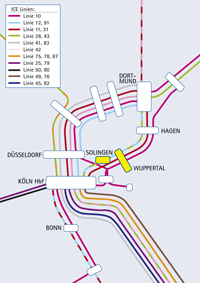 grafiken_web_ic