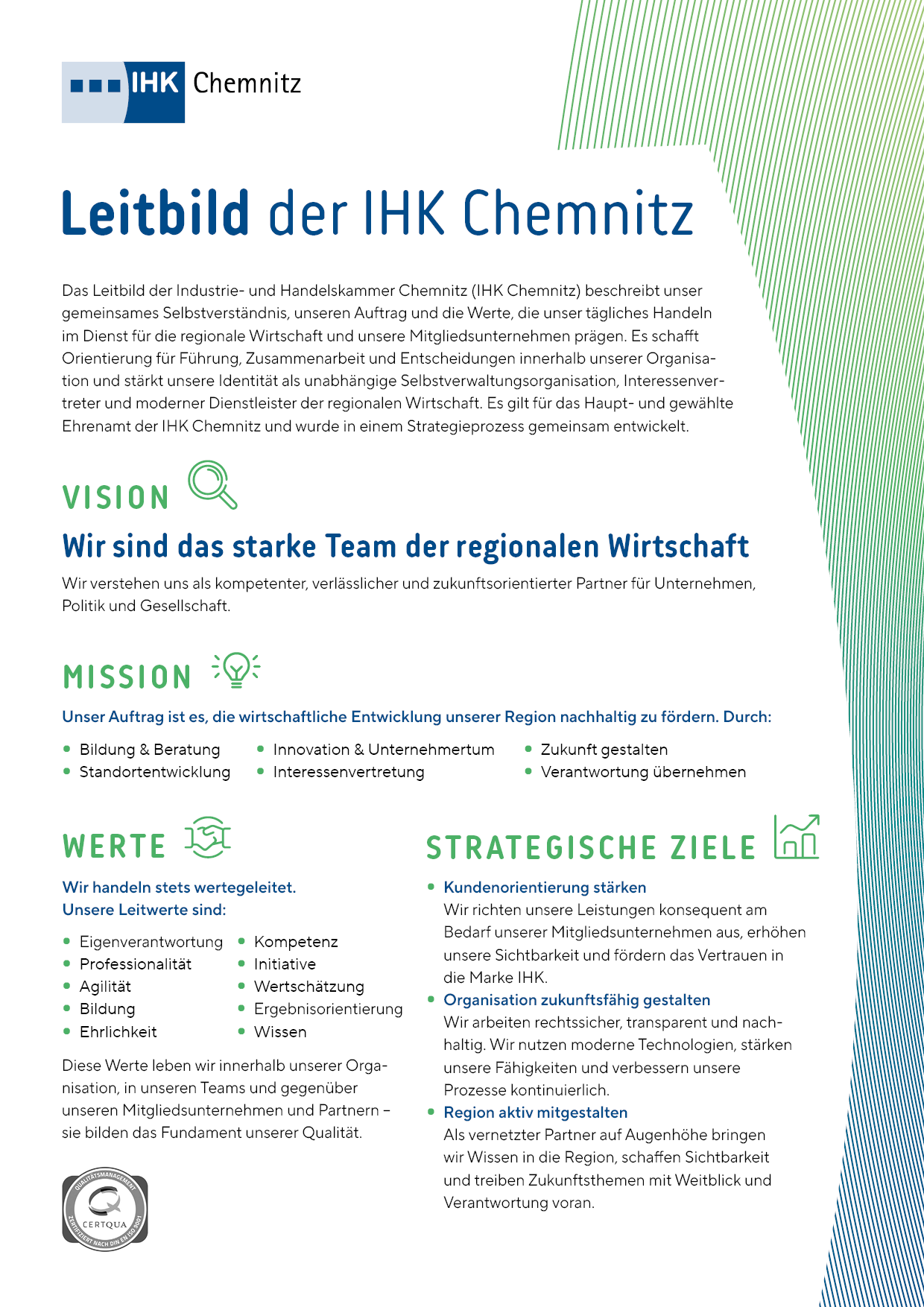 IHK-Leitbild