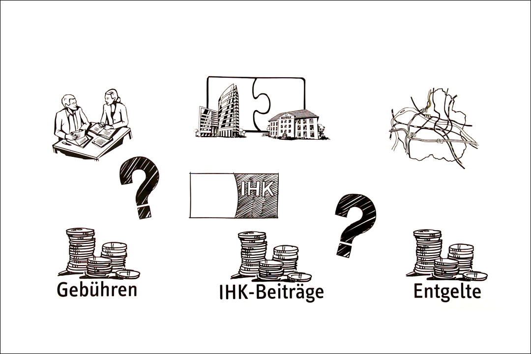 IHK-Beitrag vorschau_IHK-Beitrag_einfach_erklaert