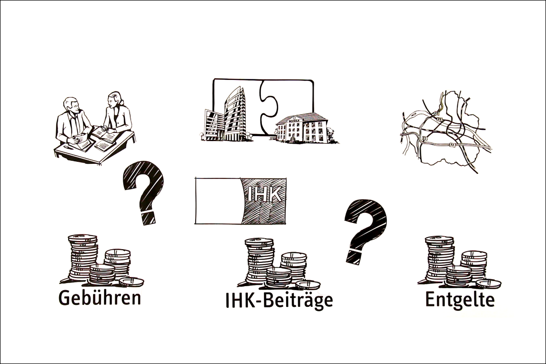 vorschau_IHK-Beitrag_einfach_erklaert