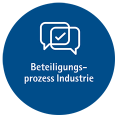 Kreis_Beteiligungsindustrie