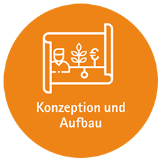 Kreis_KonzeptionAufbau