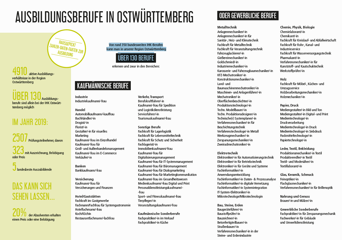 Läuft_Berufe