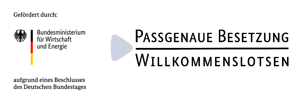 Szy_Logos PB 2021_Streifen_de