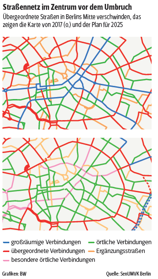 agenda-verkehrspolitik-strassennetz