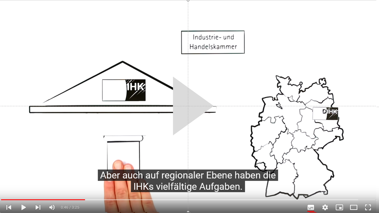 Screenshot Video IHK einfach erkärt