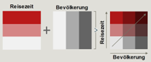 Bevölkerung