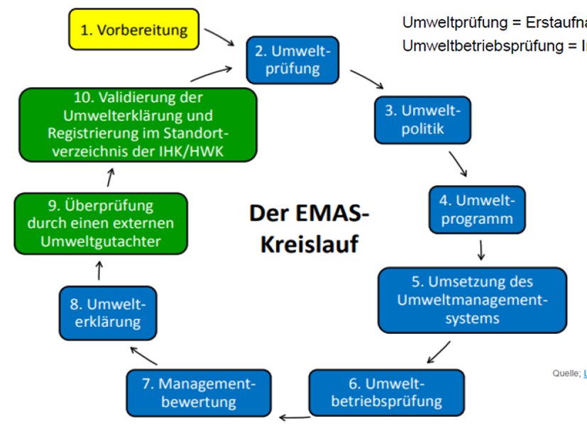 Bild6