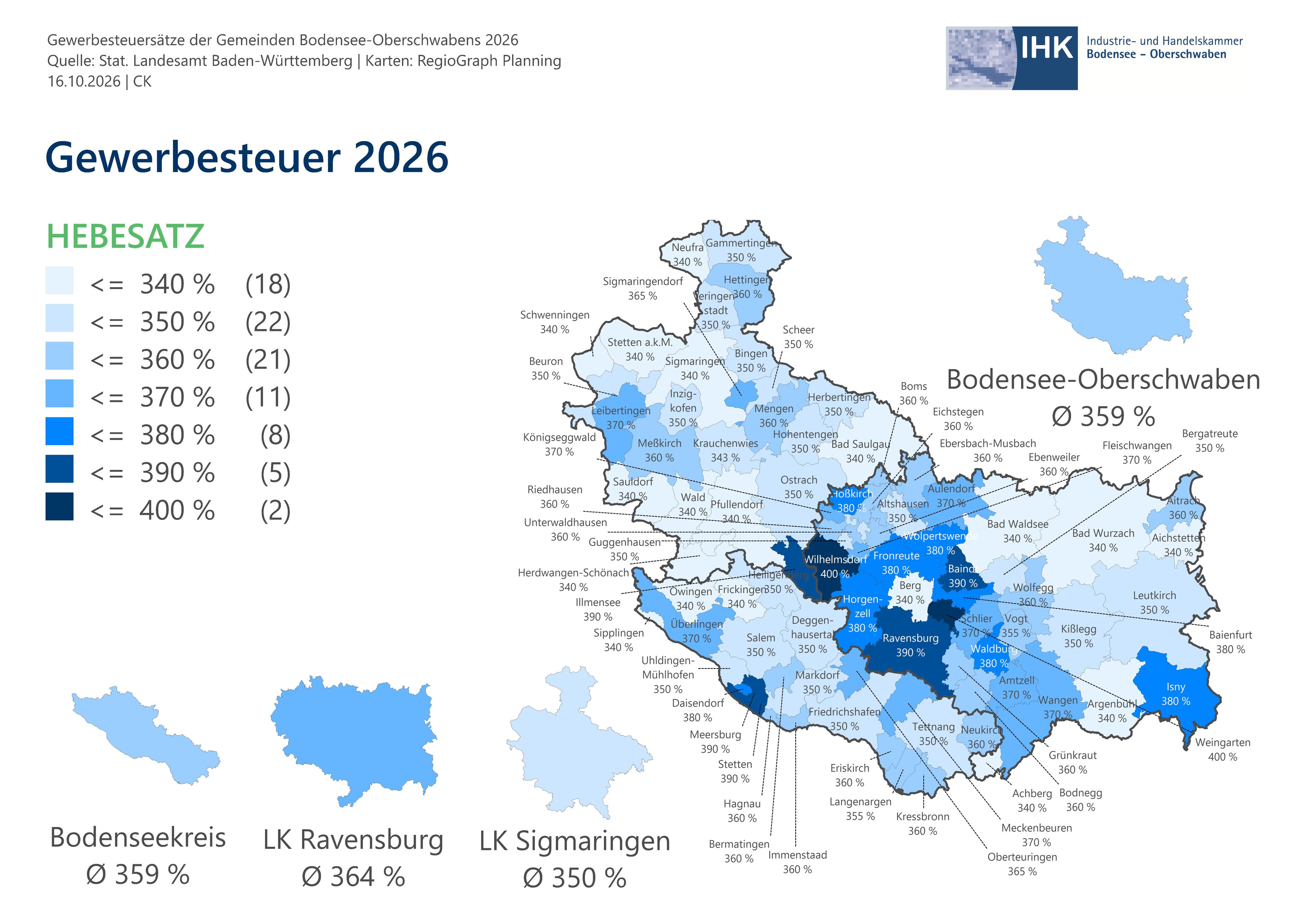 Karte Bodensee-Oberschwabens mit den aktuellen Gewerbesteuerhebes&auml;tzen.