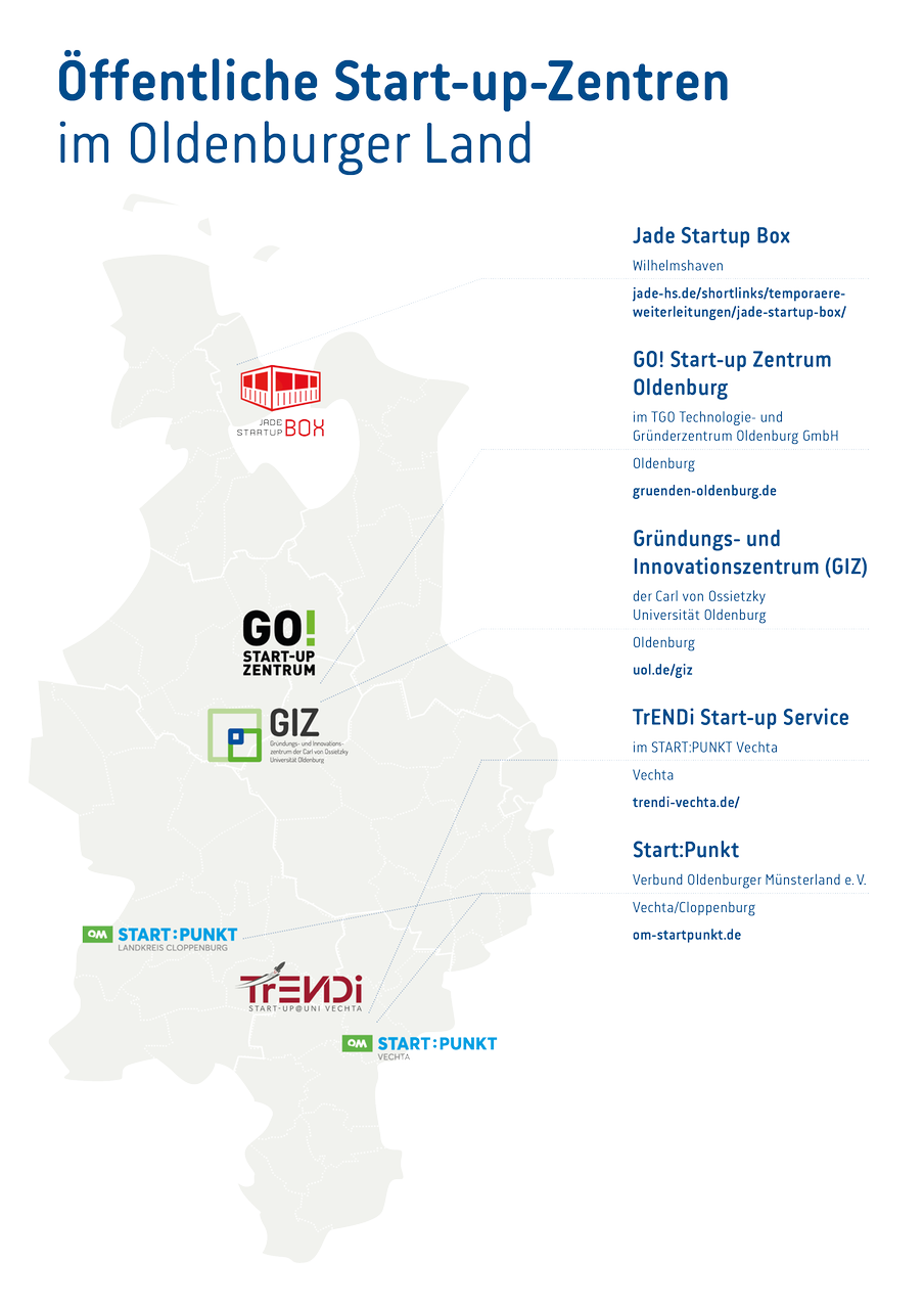 Karte: Öffentliche Start-up-Zentren im Oldenburger Land.