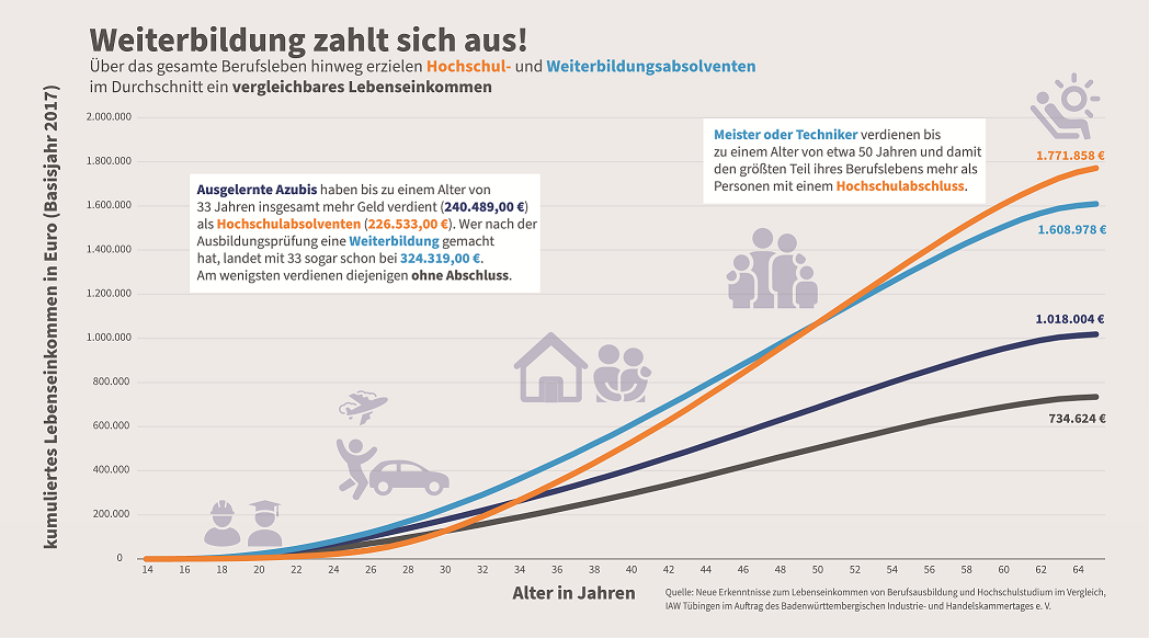 Neuer Inhalt (1)