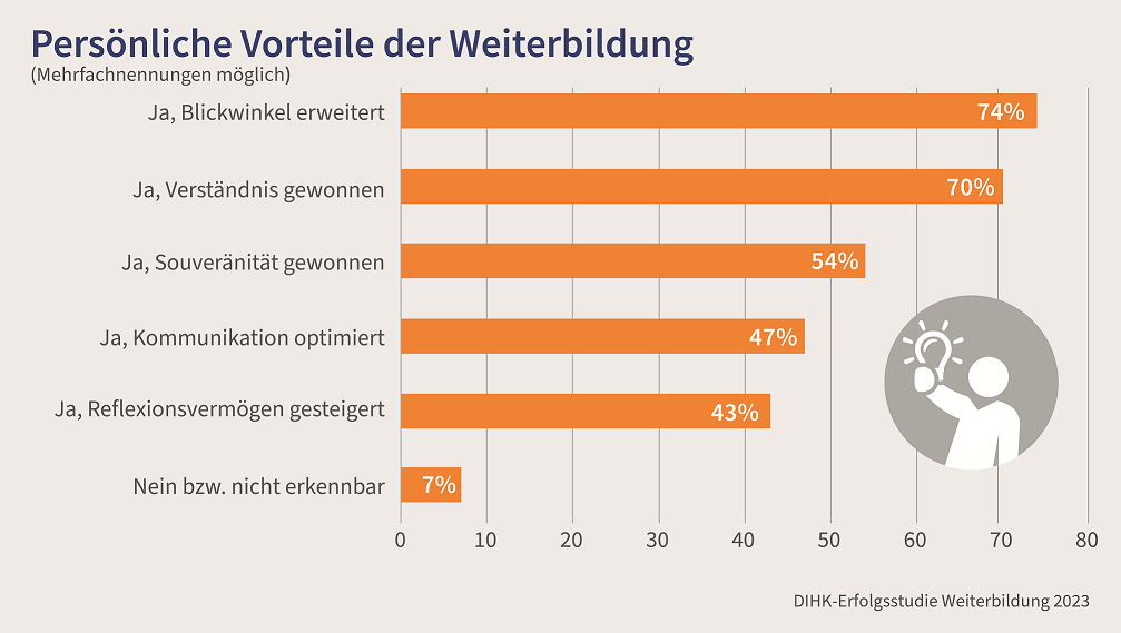 Neuer Inhalt (1)