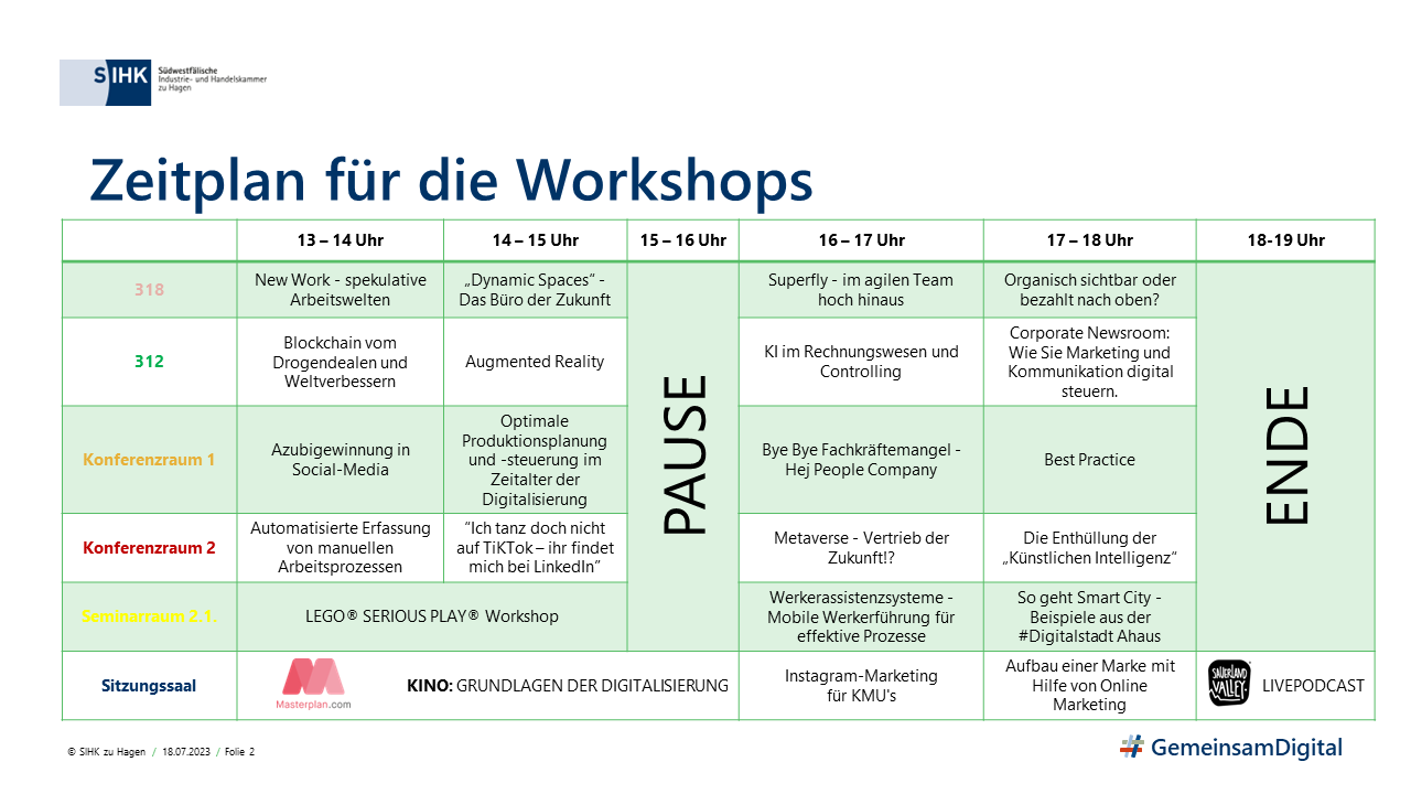 DigiDay_Zeitplan Workshops