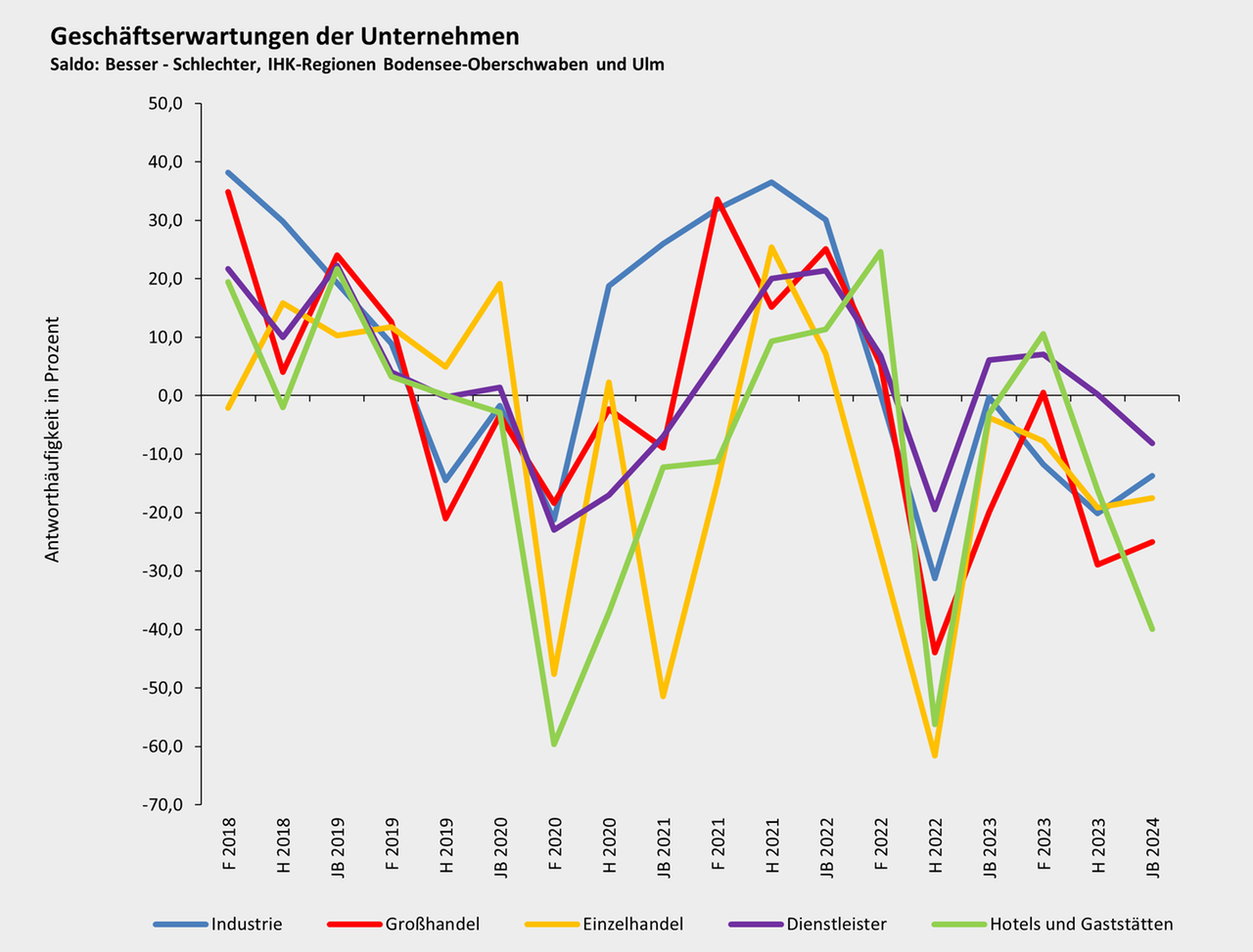 Neuer Inhalt (1)