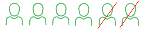 grünes Icon Personen