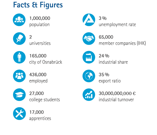 Gesamt Facts_fin