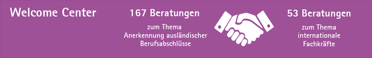 Jahresbericht_welcomecenter
