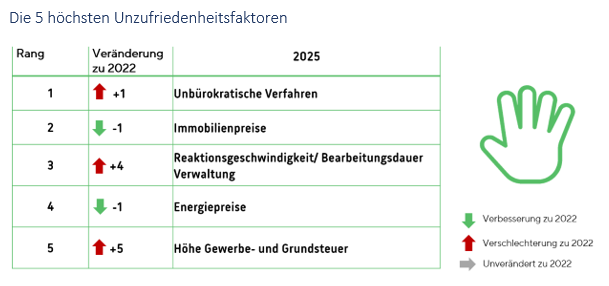 Grafik3_RM