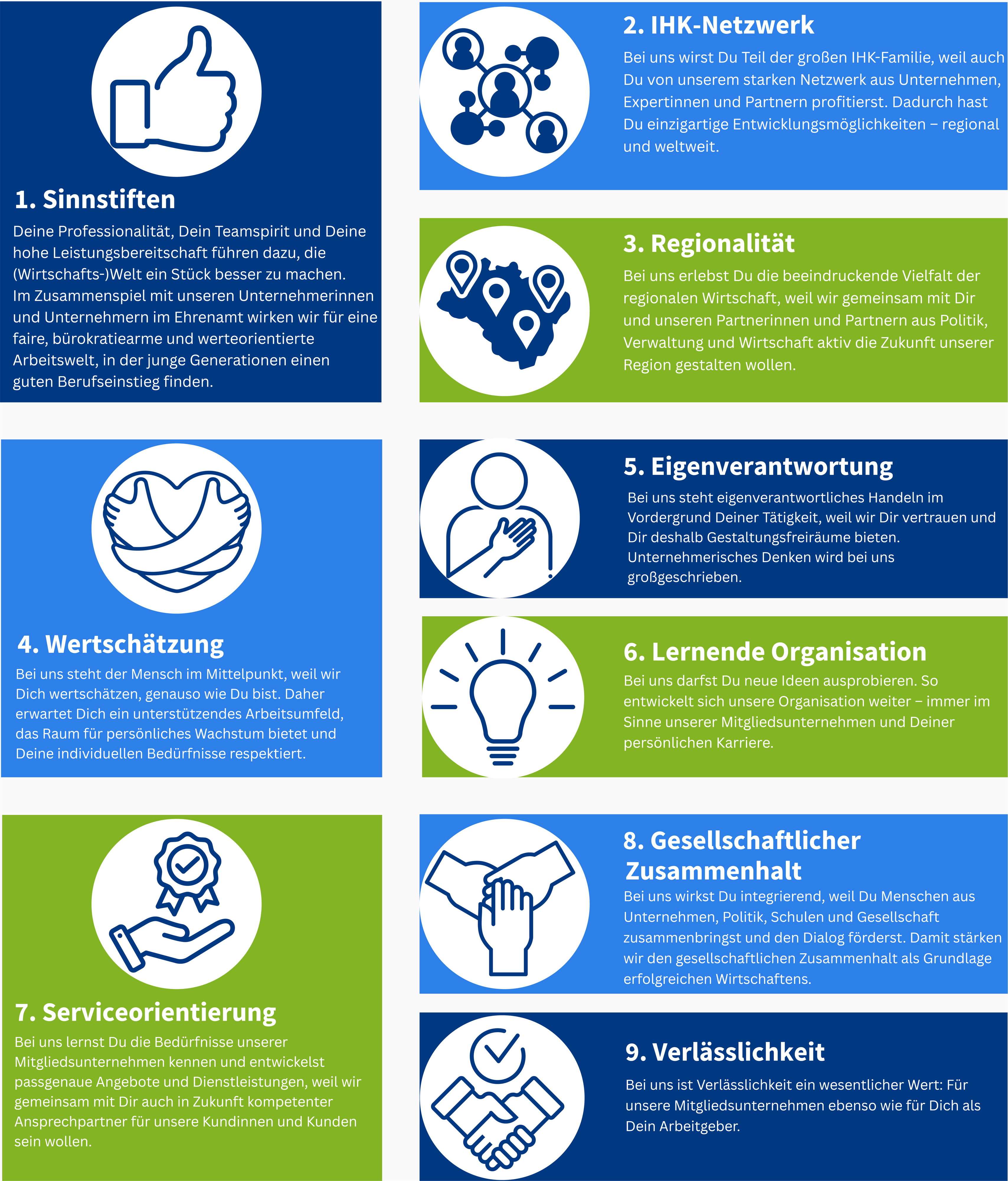 EVP-Leitsätze (Employer Value Proposition) – unser Arbeitgeberversprechen