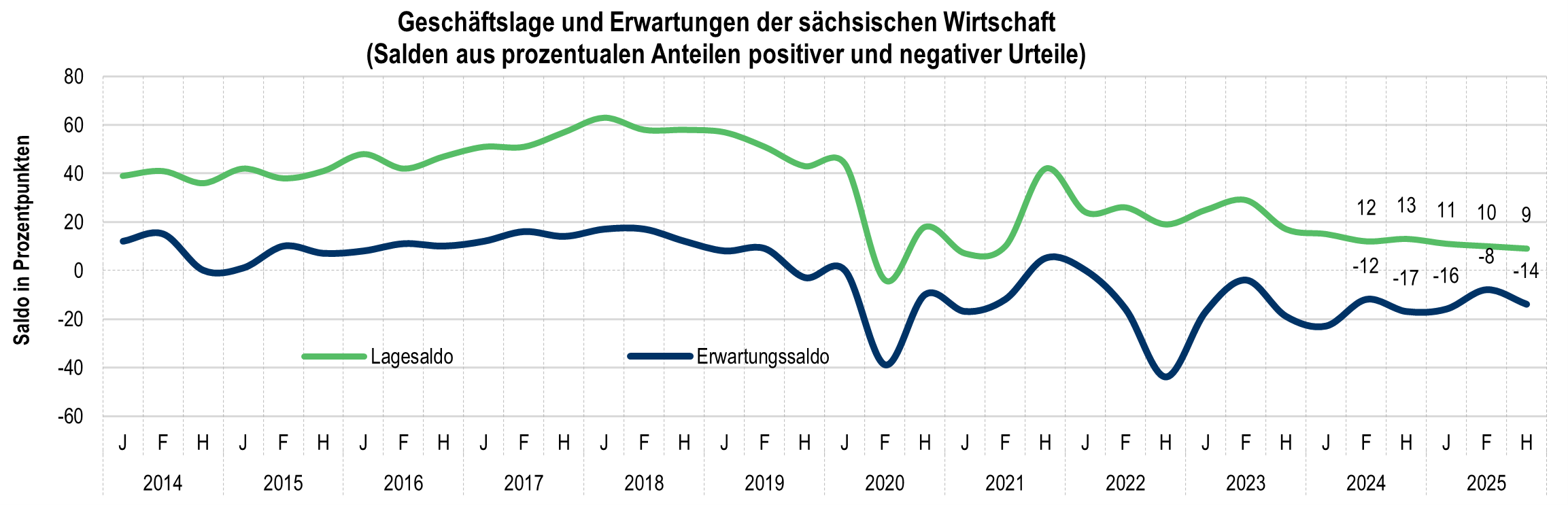 Bild1-herbst 2025