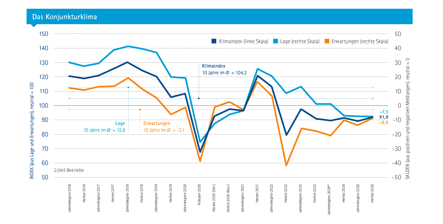 Screenshot 2025-11-07 102900
