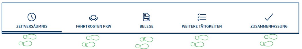 Entschädigung durchführen