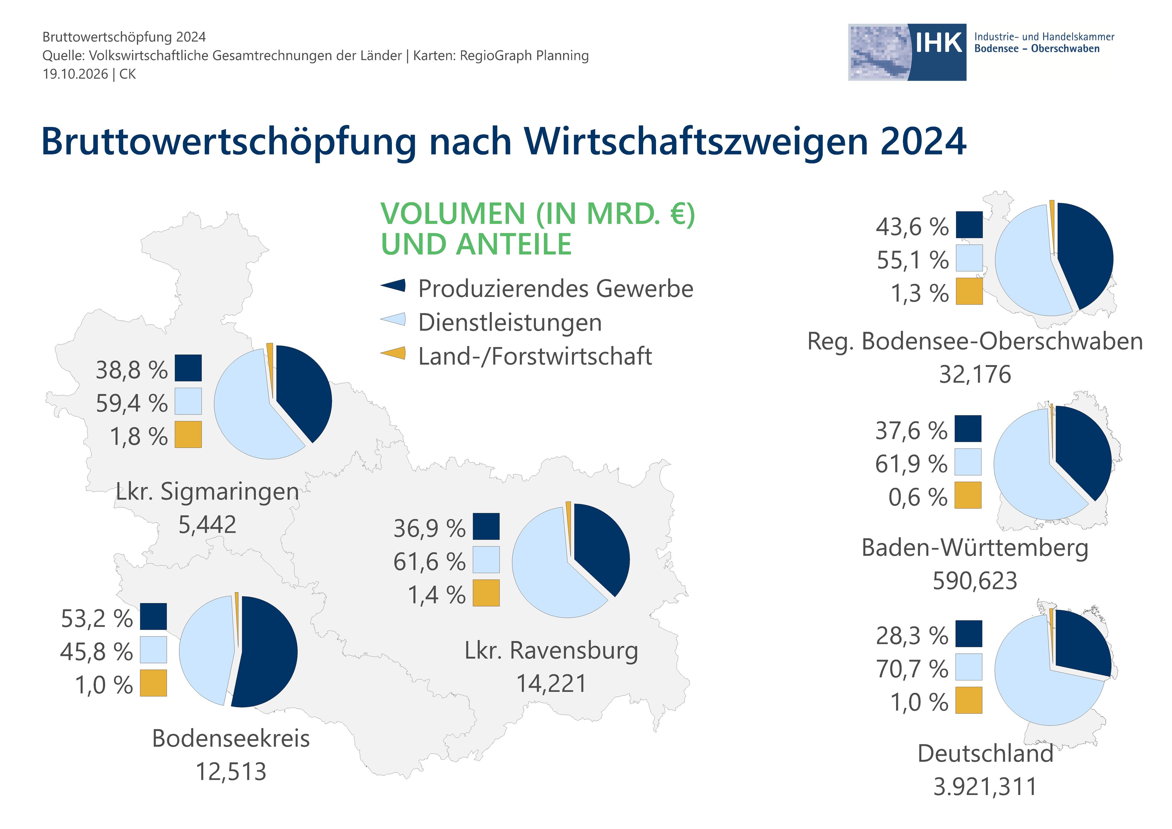 Eingefärbte Kreisdiagramme auf einer Landkarte veranschaulichen Proportionen.