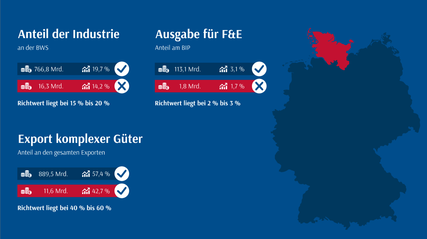 kompass25 Zusammenfassung