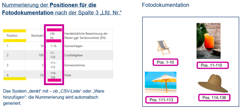 Screenshot zur Nummerierung der Positionen für die Fotodokumentationen