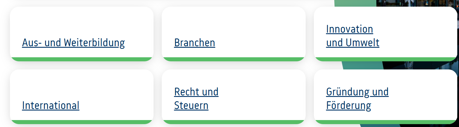 Es gibt 6 Kasten mit den verschiedenen Themenbereichen wo man direkt drauf klicken kann. 