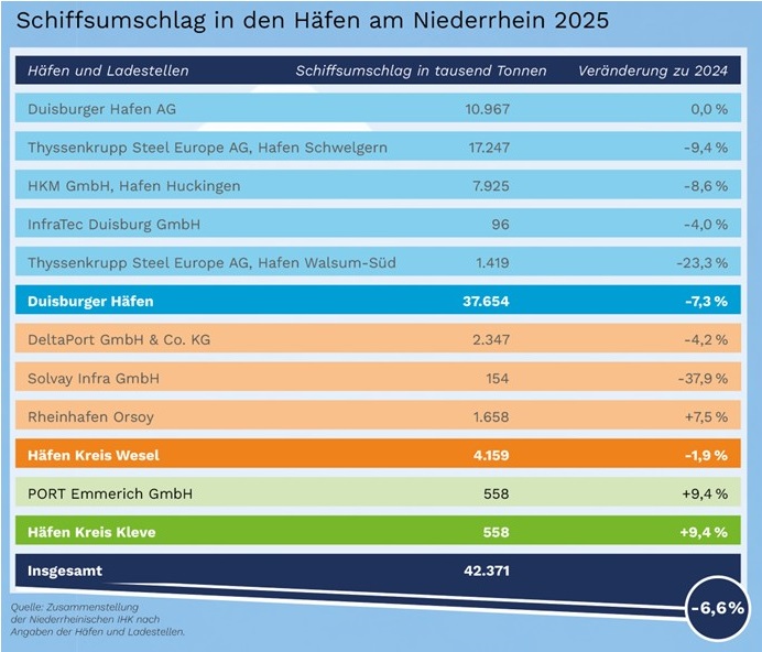 chiffsumschlag