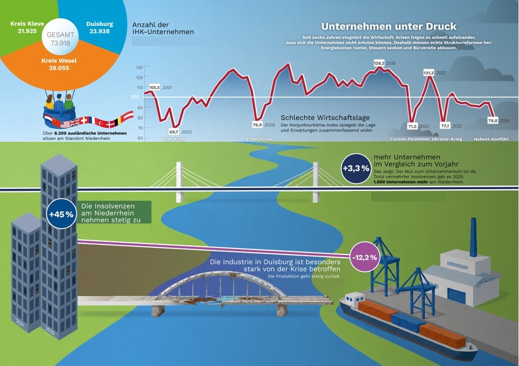 GEsamtwirtschaft (1)