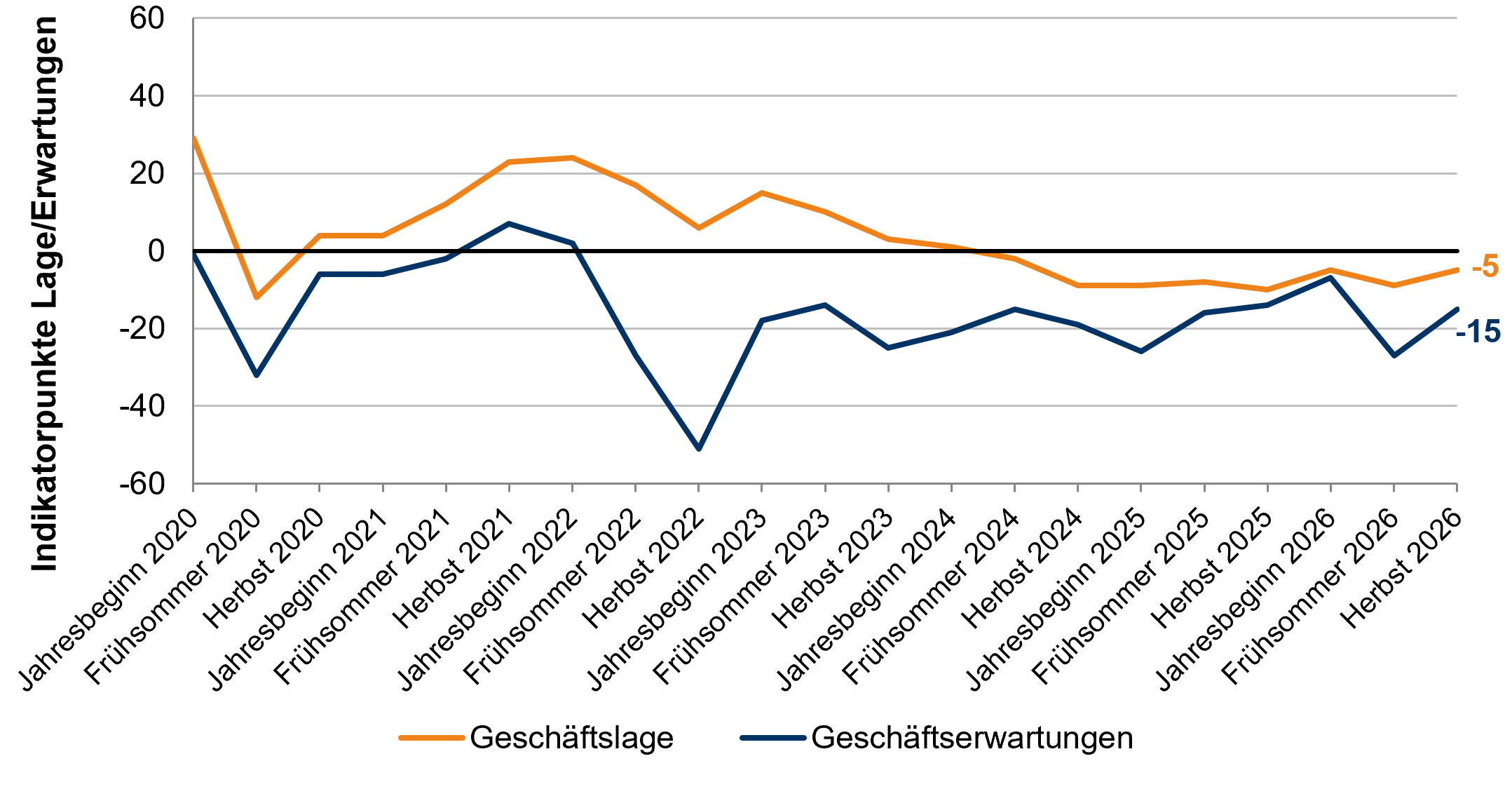 Bild2 (1)