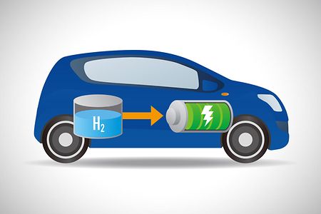Zeichnung eines Elektroautos