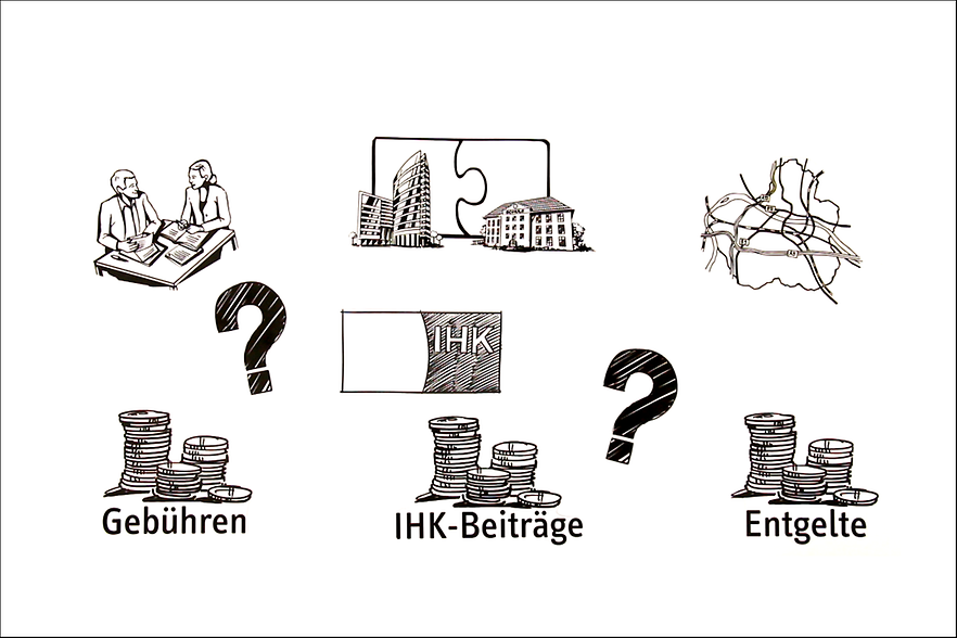 IHK-Beitrag IHK einfach erklärt: IHK-Beitrag