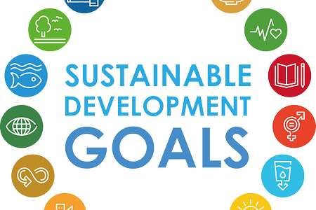 Piktogramme Sustainable Development Goals