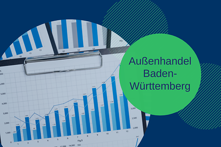 Statistik außenhandel baden württemberg