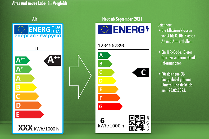 das-neue-eu-energielabel