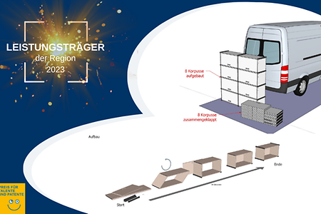 3D Visualisierung