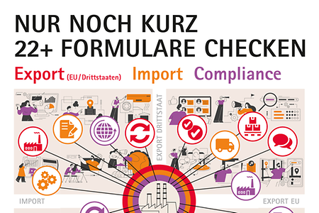 Plakat Aussenwirtschaft (nicht barrierefrei, PDF-Datei)
