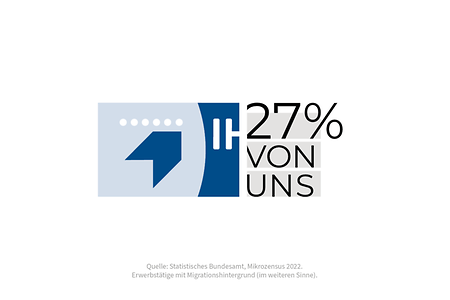 Gekürztes IHK-Logo auf weißem Grund. Rechts neben dem Logo steht "27% von uns". Quelle der Zahl ist das Statistische Bundesamt.