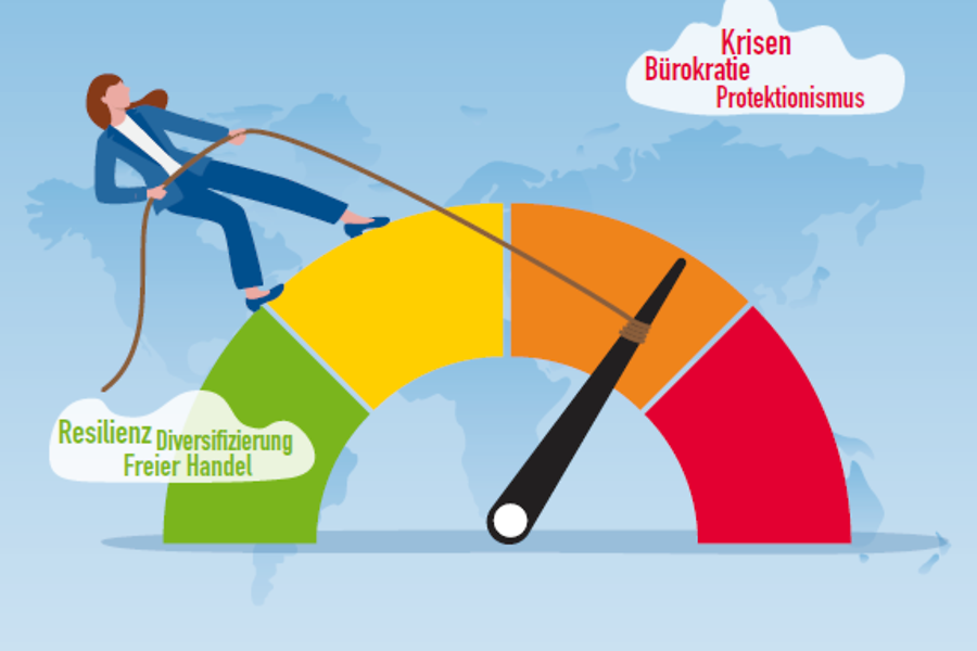 Report Auwi 2024 Titelbild