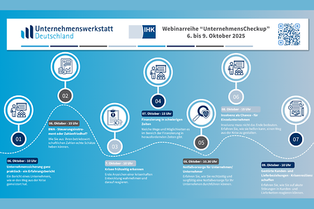 Unternehmenswerkstatt Teaser