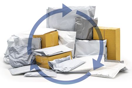 Verpackungsmuell