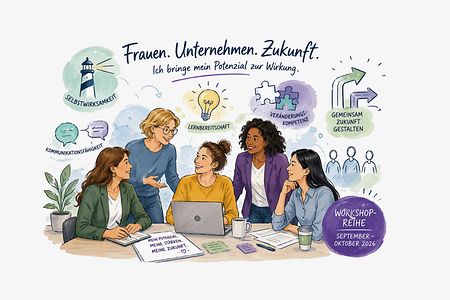 FutureSkills Workshop Illustration