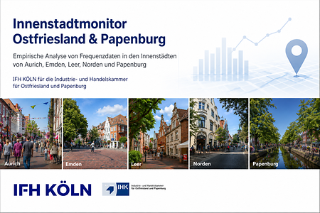 Innenstadtmonitor Ostfriesland & Papenburg